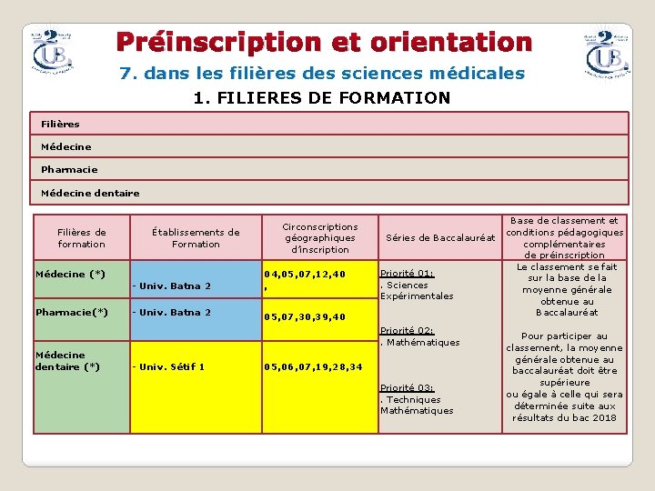 Préinscription et orientation 7. dans les filières des sciences médicales 1. FILIERES DE FORMATION