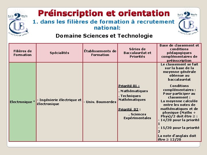 Préinscription et orientation 1. dans les filières de formation à recrutement national: Domaine Sciences