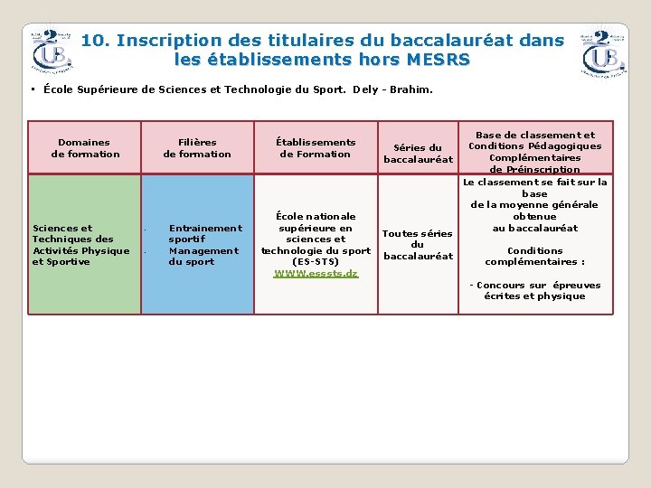 10. Inscription des titulaires du baccalauréat dans les établissements hors MESRS • École Supérieure