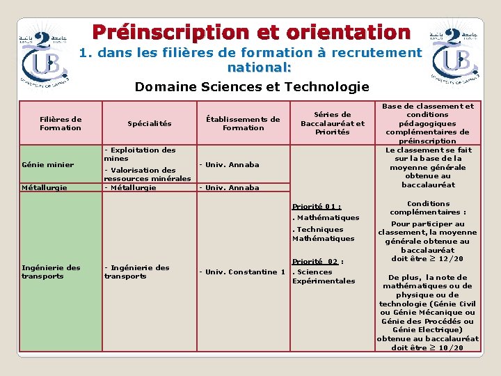 Préinscription et orientation 1. dans les filières de formation à recrutement national: Domaine Sciences