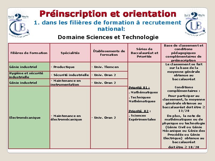 Préinscription et orientation 1. dans les filières de formation à recrutement national: Domaine Sciences
