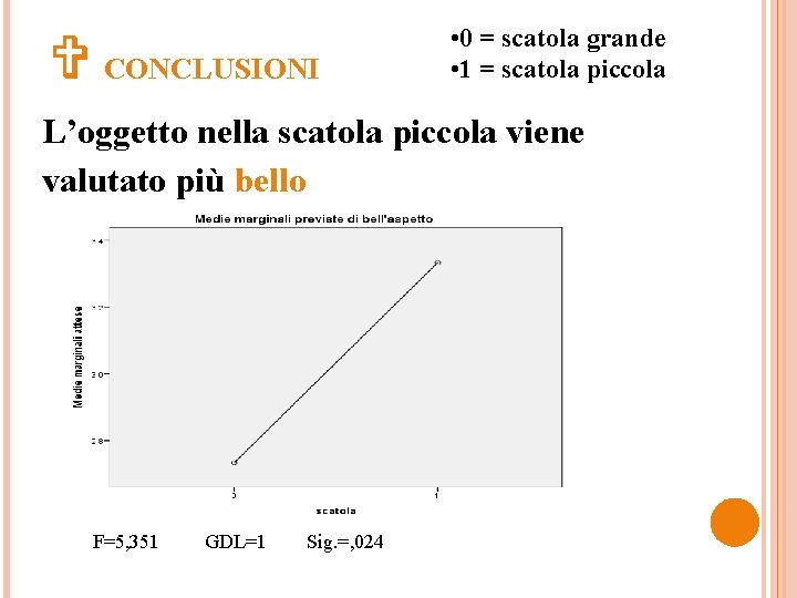 V CONCLUSIONI • 0 = scatola grande • 1 = scatola piccola L’oggetto nella