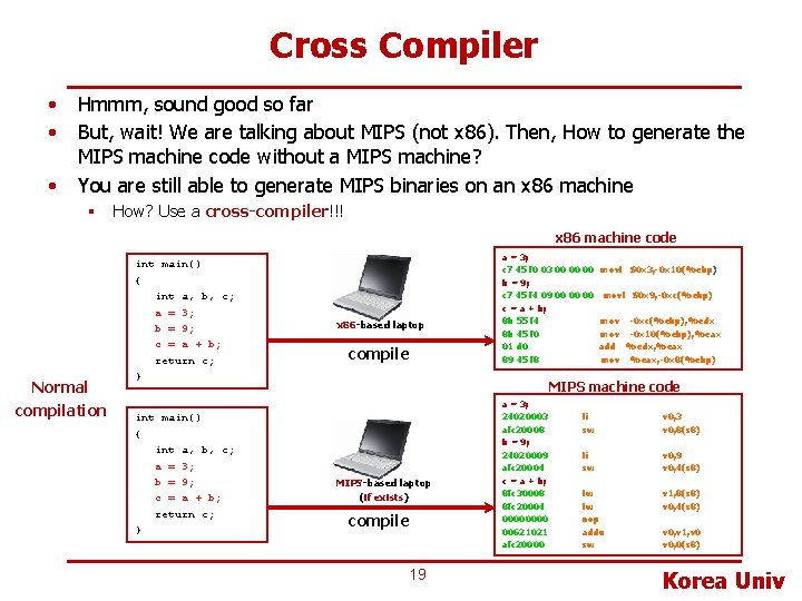 Cross Compiler • • • Hmmm, sound good so far But, wait! We are