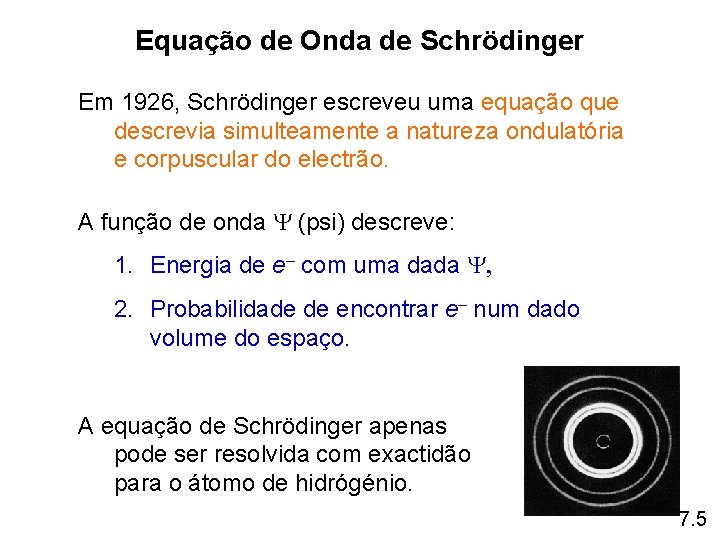 Equação de Onda de Schrödinger Em 1926, Schrödinger escreveu uma equação que descrevia simulteamente