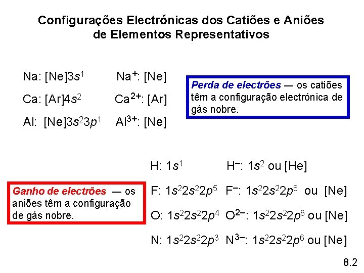 Configurações Electrónicas dos Catiões e Aniões de Elementos Representativos Na: [Ne]3 s 1 Na+: