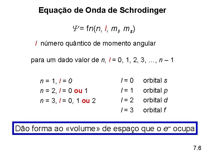 Equação de Onda de Schrodinger = fn(n, l, ms) l número quântico de momento