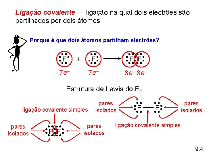 Ligação covalente ― ligação na qual dois electrões são partilhados por dois átomos. Porque