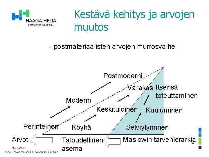 Kestävä kehitys ja arvojen muutos - postmateriaalisten arvojen murrosvaihe Postmoderni Varakas Itsensä toteuttaminen Moderni