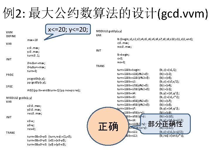 例2: 最大公约数算法的设计(gcd. vvm) VVM DEFINE VAR INIT PROC SPEC x<=20; y<=20; max=20 x: 0.