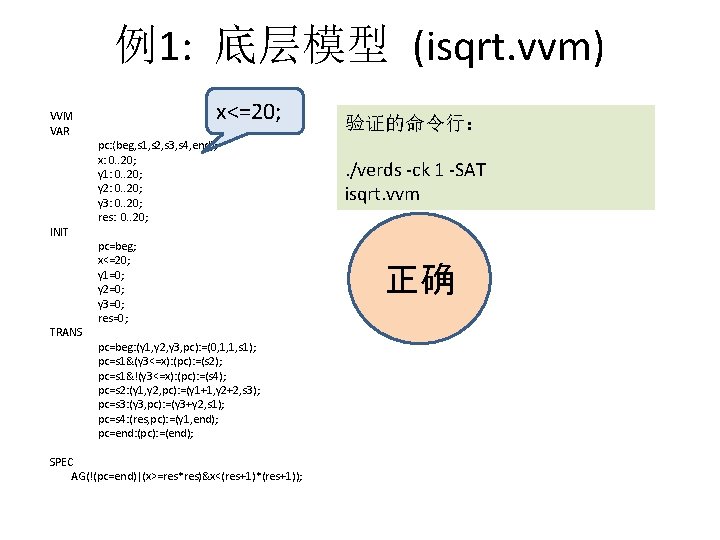 例1: 底层模型 (isqrt. vvm) VVM VAR INIT TRANS x<=20; pc: {beg, s 1, s