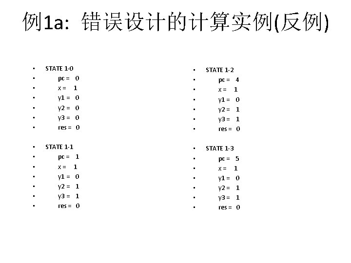 例1 a: 错误设计的计算实例(反例) • • STATE 1 -0 pc = 0 x= 1 y