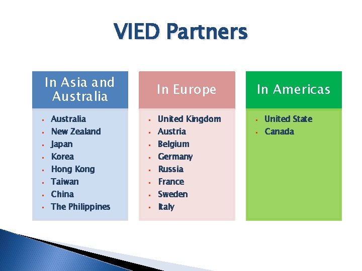 VIED Partners In Asia and Australia In Europe In Americas • Australia • United