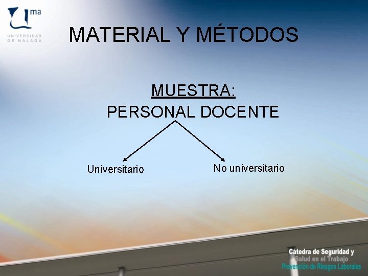 MATERIAL Y MÉTODOS MUESTRA: PERSONAL DOCENTE Universitario No universitario 