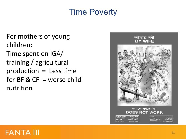 Time Poverty For mothers of young children: Time spent on IGA/ training / agricultural Time Poverty For mothers of young children: Time spent on IGA/ training / agricultural