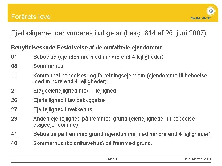 Forårets love Ejerboligerne, der vurderes i ulige år (bekg. 814 af 26. juni 2007)