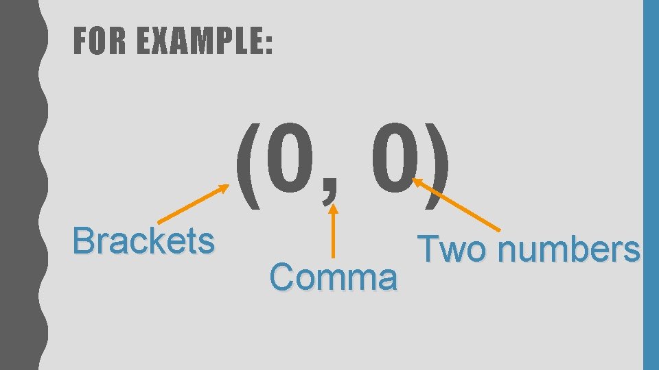 FOR EXAMPLE: (0, 0) Brackets Comma Two numbers FOR EXAMPLE: (0, 0) Brackets Comma Two numbers