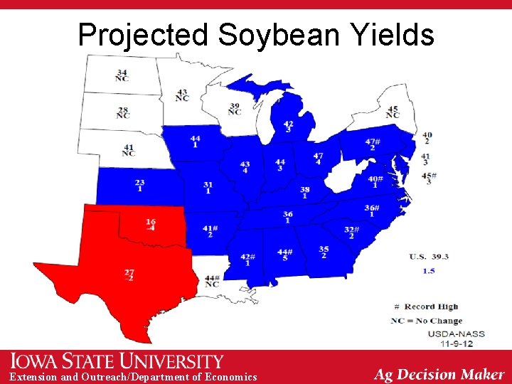 Projected Soybean Yields Extension and Outreach/Department of Economics 