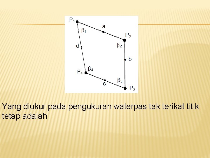 Yang diukur pada pengukuran waterpas tak terikat titik tetap adalah 