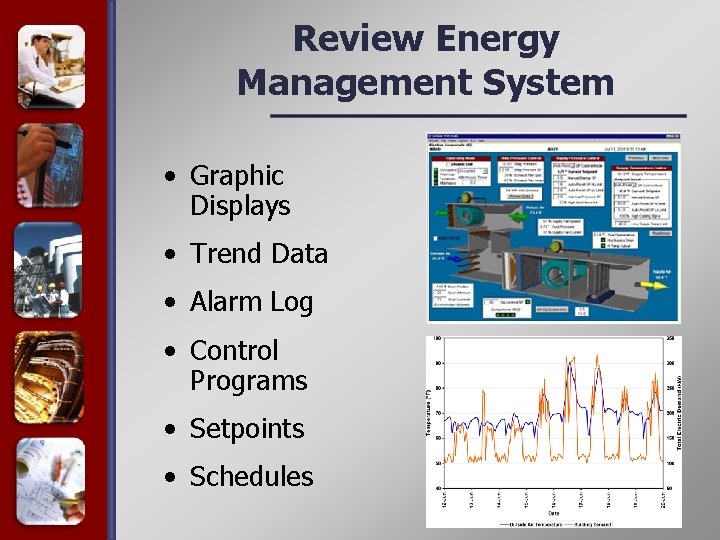 Review Energy Management System • Graphic Displays • Trend Data • Alarm Log •