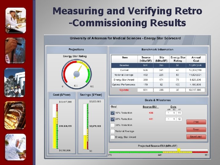 Measuring and Verifying Retro -Commissioning Results 