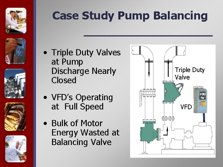 Case Study Pump Balancing • Triple Duty Valves at Pump Discharge Nearly Closed •