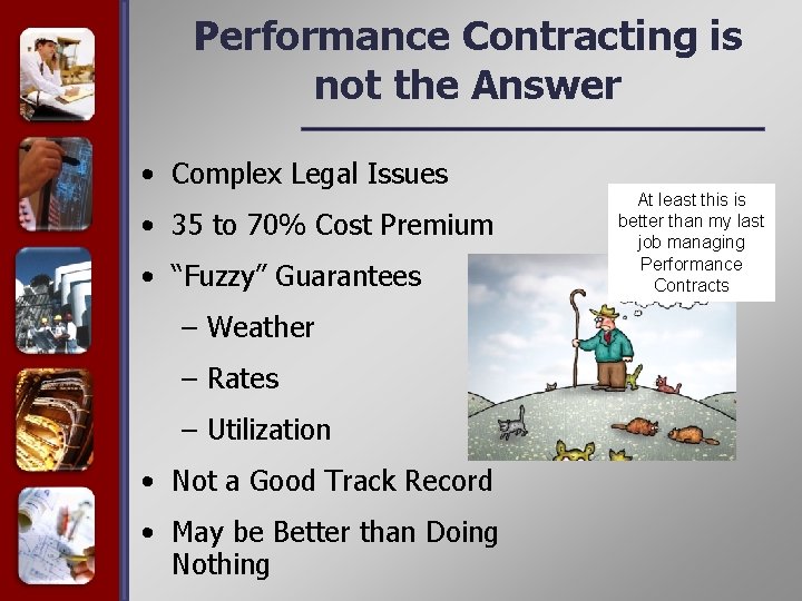 Performance Contracting is not the Answer • Complex Legal Issues • 35 to 70%