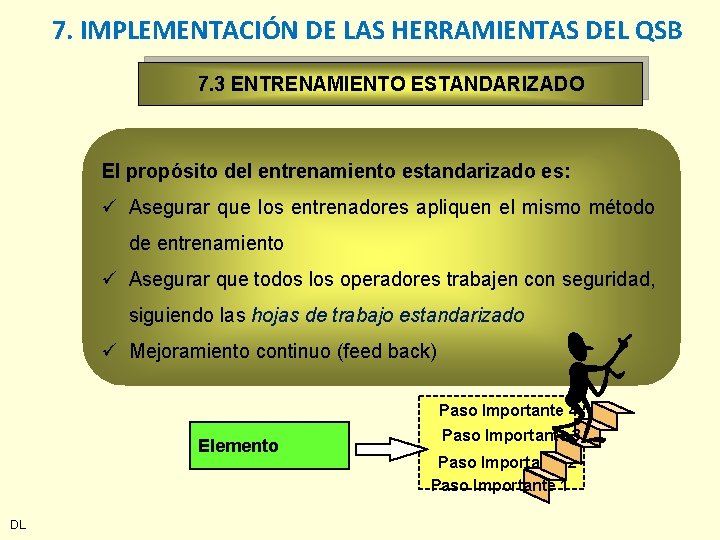 7. IMPLEMENTACIÓN DE LAS HERRAMIENTAS DEL QSB 7. 3 ENTRENAMIENTO ESTANDARIZADO El propósito del