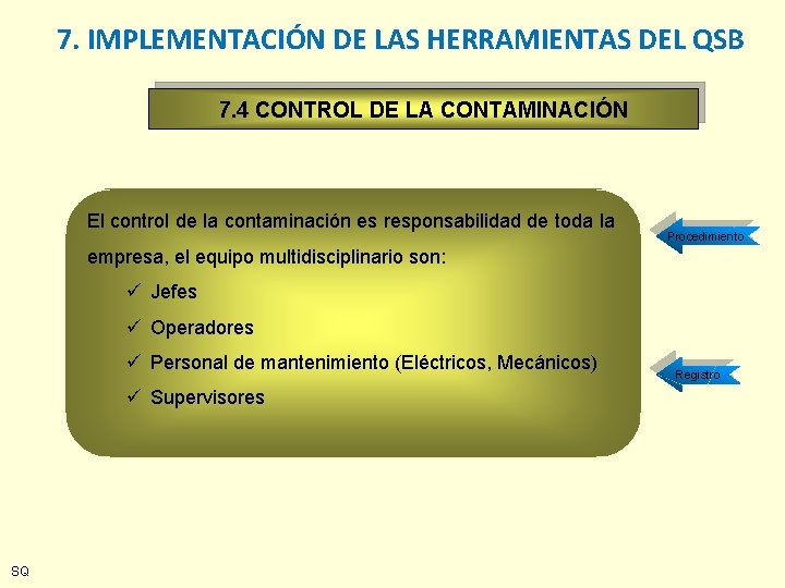 7. IMPLEMENTACIÓN DE LAS HERRAMIENTAS DEL QSB 7. 4 CONTROL DE LA CONTAMINACIÓN El