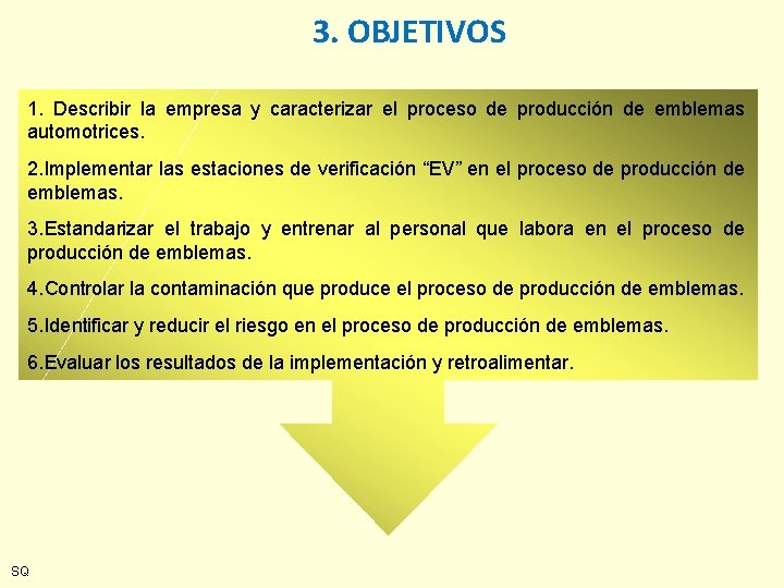 3. OBJETIVOS 1. Describir la empresa y caracterizar el proceso de producción de emblemas