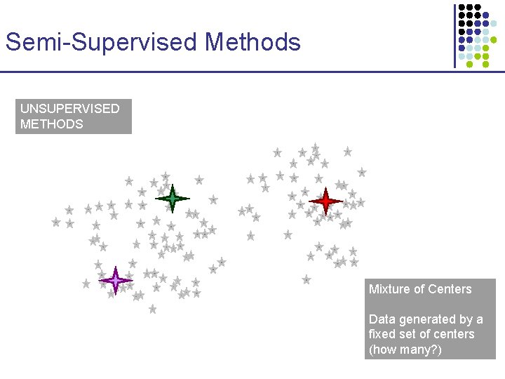 Semi-Supervised Methods UNSUPERVISED METHODS Mixture of Centers Data generated by a fixed set of