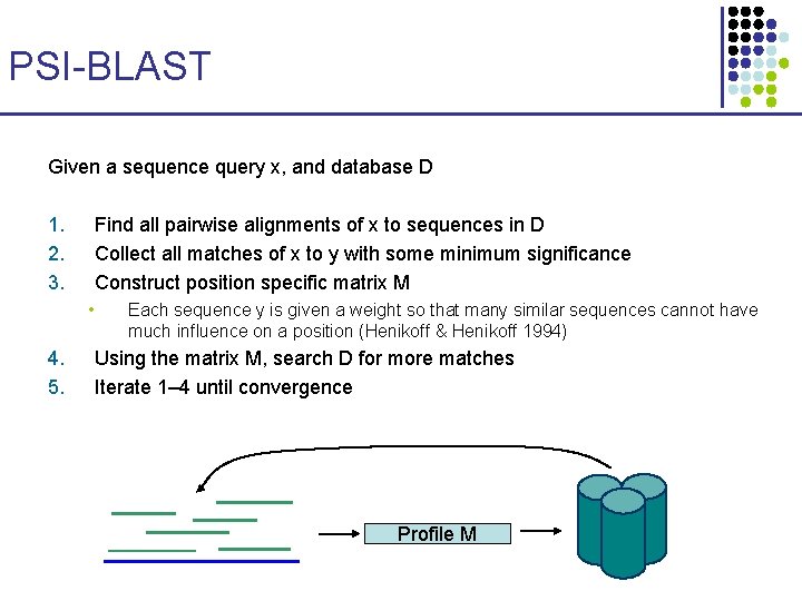 PSI-BLAST Given a sequence query x, and database D 1. 2. 3. Find all