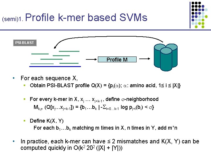 (semi)1. Profile k-mer based SVMs PSI-BLAST Profile M • For each sequence X, §