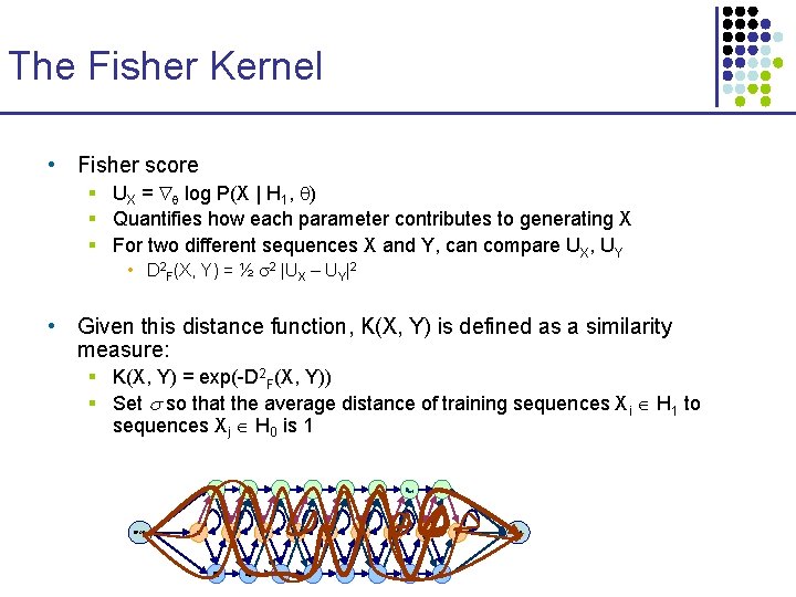 The Fisher Kernel • Fisher score § UX = log P(X | H 1,