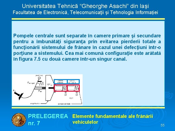 Universitatea Tehnică “Gheorghe Asachi” din Iaşi Facultatea de Electronică, Telecomunicaţii şi Tehnologia Informaţiei Pompele
