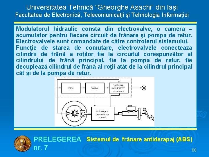 Universitatea Tehnică “Gheorghe Asachi” din Iaşi Facultatea de Electronică, Telecomunicaţii şi Tehnologia Informaţiei Modulatorul