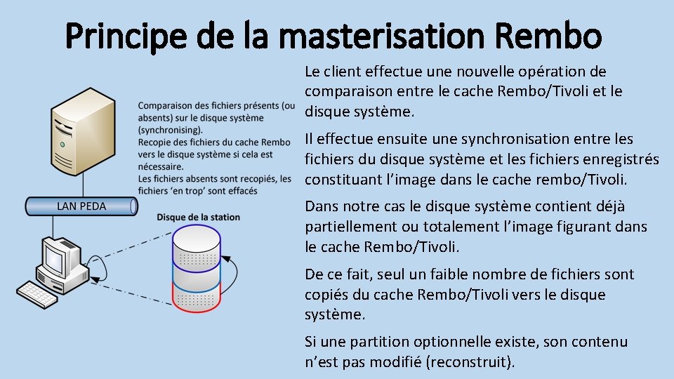 Principe de la masterisation Rembo Le client effectue une nouvelle opération de comparaison entre