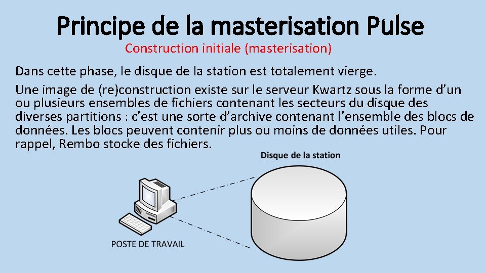 Principe de la masterisation Pulse Construction initiale (masterisation) Dans cette phase, le disque de