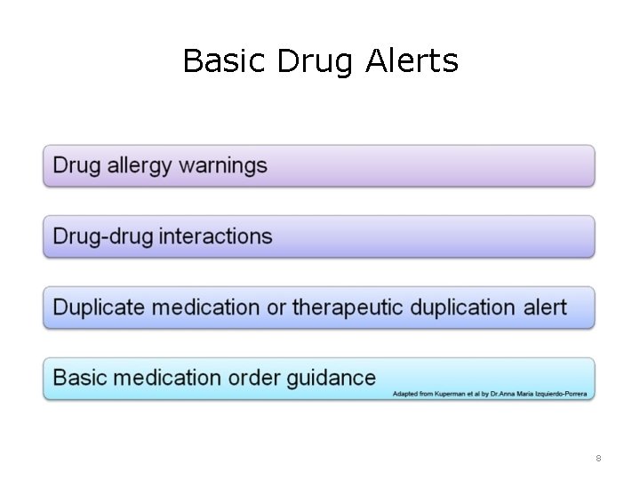 Basic Drug Alerts 8 