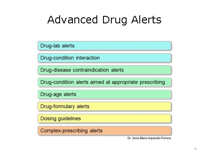 Advanced Drug Alerts 9 