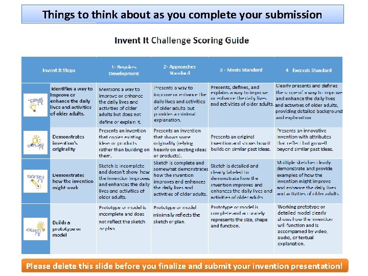 Things to think about as you complete your submission Please delete this slide before