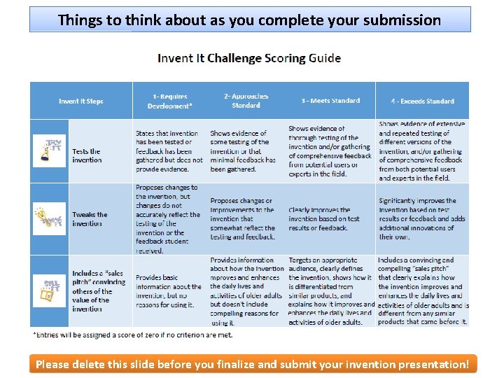 Things to think about as you complete your submission Please delete this slide before