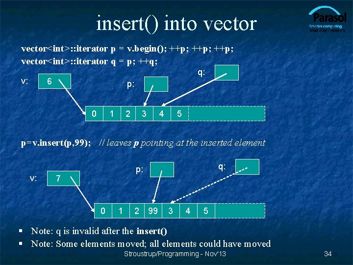 insert() into vector<int>: : iterator p = v. begin(); ++p; vector<int>: : iterator q