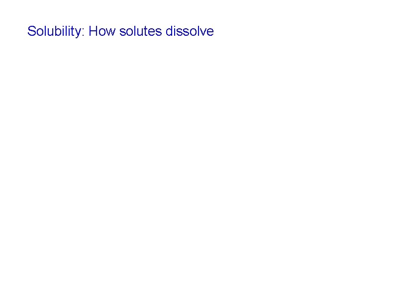 Solubility: How solutes dissolve 