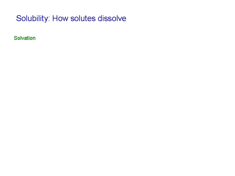 Solubility: How solutes dissolve Solvation 