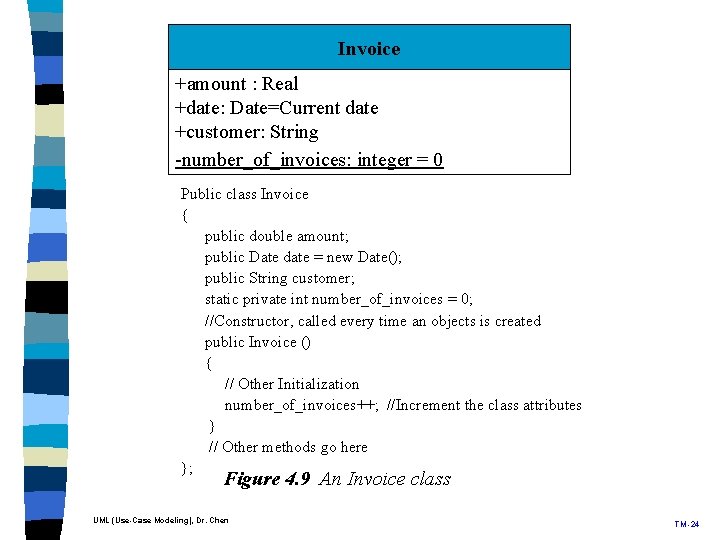 Invoice +amount : Real +date: Date=Current date +customer: String -number_of_invoices: integer = 0 Public Invoice +amount : Real +date: Date=Current date +customer: String -number_of_invoices: integer = 0 Public