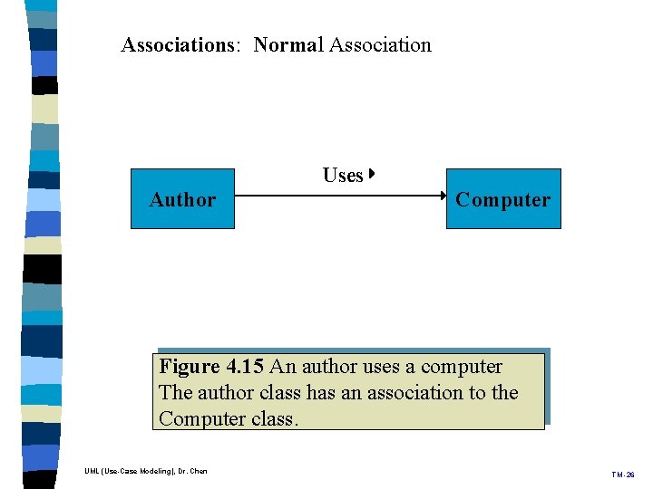 Associations: Normal Association Author Uses Computer Figure 4. 15 An author uses a computer Associations: Normal Association Author Uses Computer Figure 4. 15 An author uses a computer