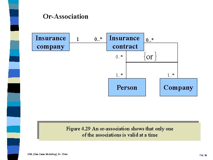 Or-Association Insurance company 1 0. . * Insurance contract 0. . * 1. . Or-Association Insurance company 1 0. . * Insurance contract 0. . * 1. .