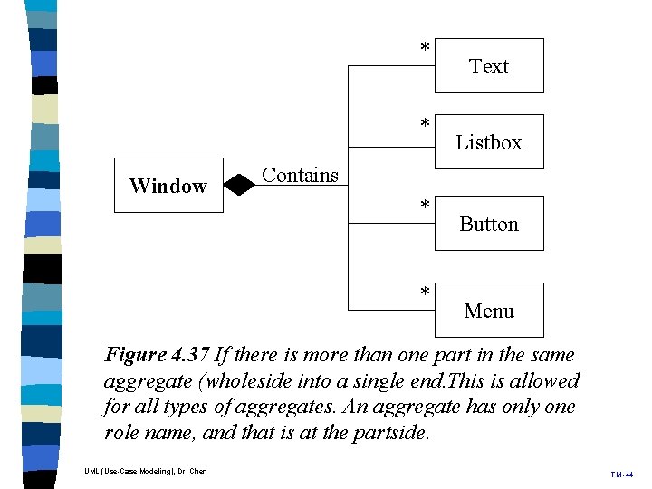 * * Window Text Listbox Contains * * Button Menu Figure 4. 37 If * * Window Text Listbox Contains * * Button Menu Figure 4. 37 If