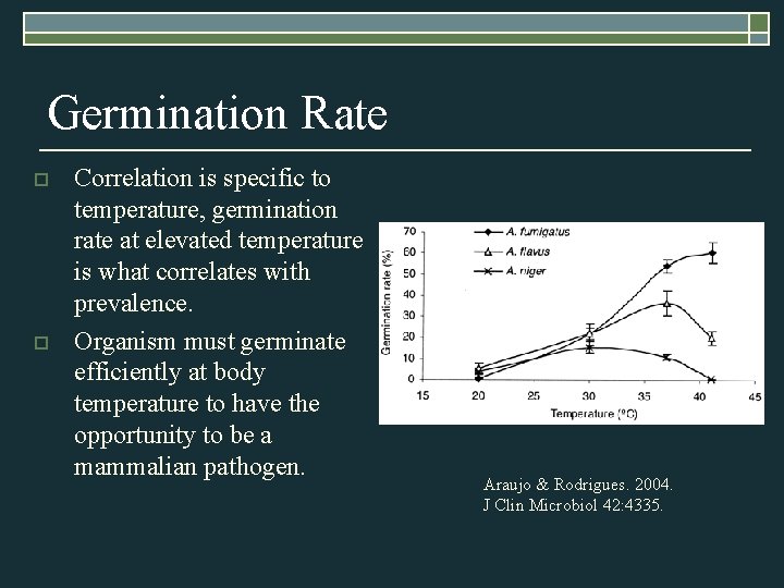 Germination Rate o o Correlation is specific to temperature, germination rate at elevated temperature