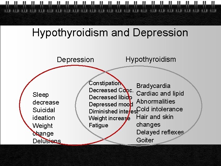 Hypothyroidism and Depression Sleep decrease Suicidal ideation Weight change Delusions Page 38 Hypothyroidism Constipation